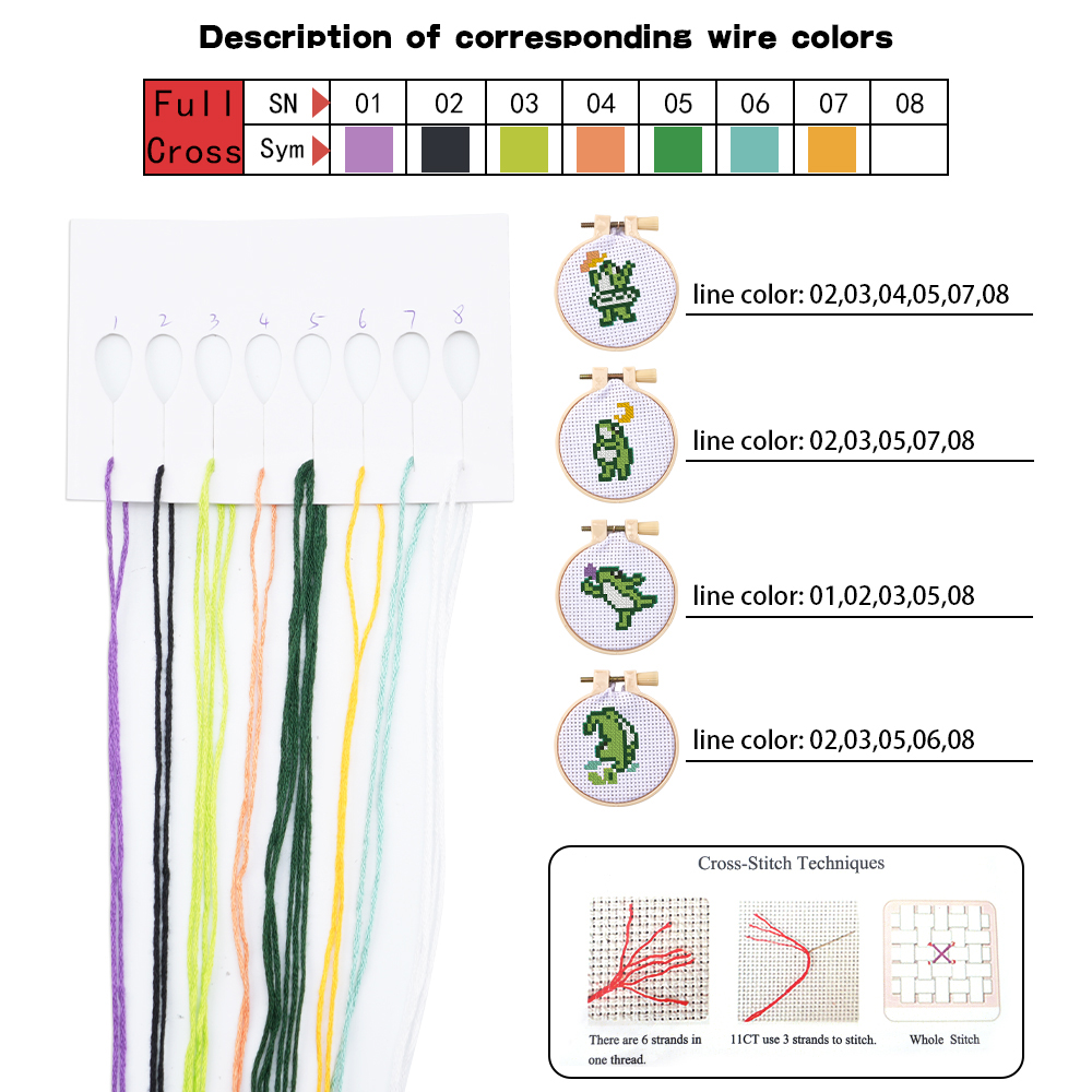 4pcs 자수 스타터 키트 DIY 크로스 스티치 개구리 - Embroidery Needle 리뷰 및 가격